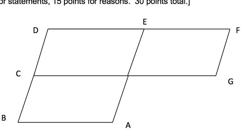 Write a two-column proof. Given: ABDE and CDFG are parallelograms Prove: ∠ ≅∠ G A-example-1