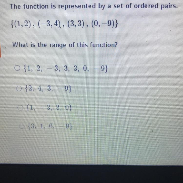 What is the range of this function?-example-1