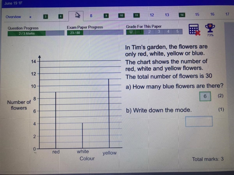 Who knows the mode for this question?-example-1