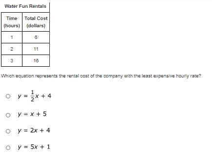 Which equation represents the rental cost of the company with the least expensive-example-1