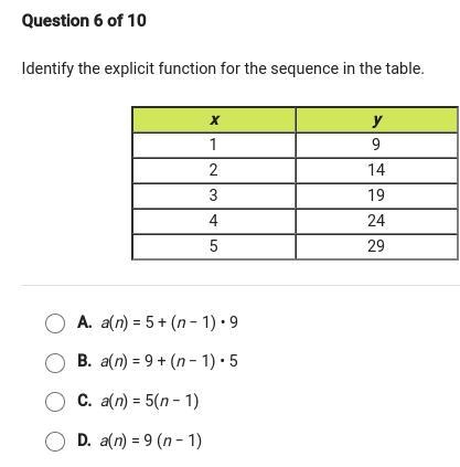 Identify the expicit function for the sequence in the table.-example-1