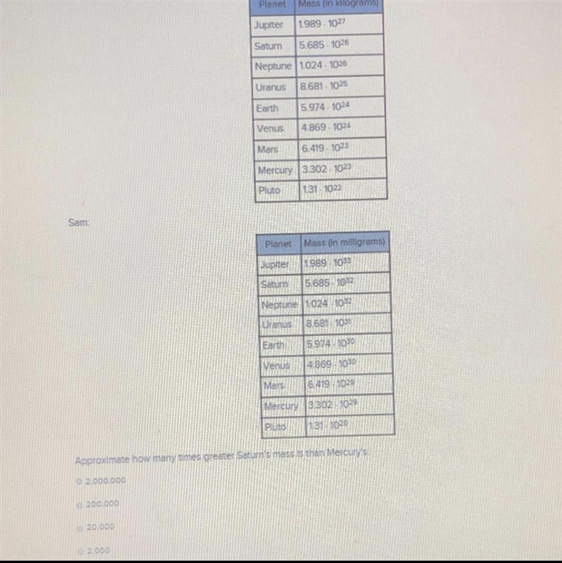 PLEASE HELP PLEASE HELP Sara and Sam are each working on a science project in which-example-1