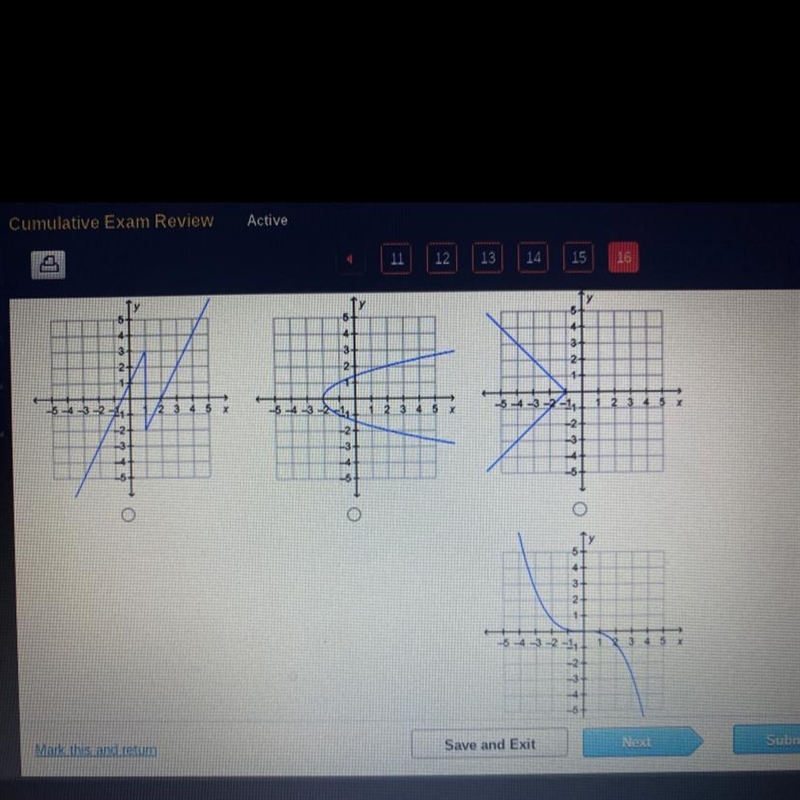 Which graph represents a function?-example-1