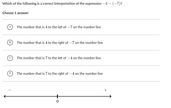 Which of the following is a correct interpretation of the expression -4 - (-7)?-example-1