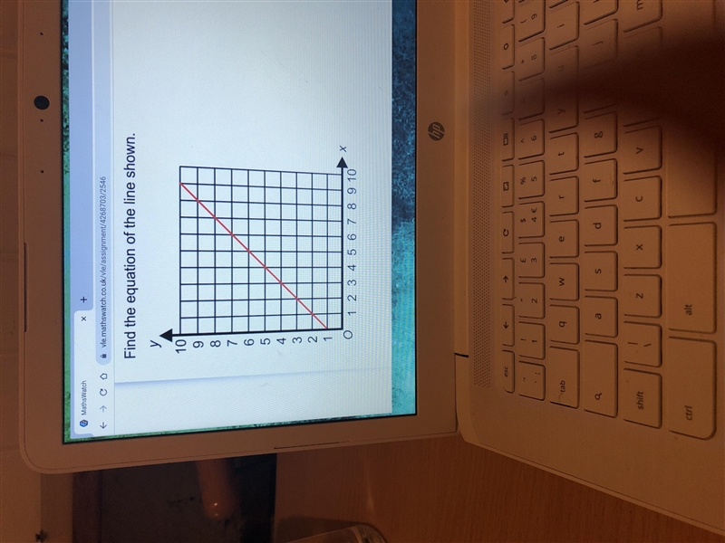 Find the equation of the line shown-example-1