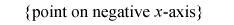 Click on the solution set below until the correct one is displayed.-example-1