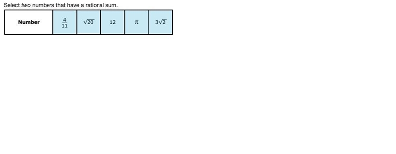 PLEASE HELP TIMED Select two numbers that have a rational sum.-example-1