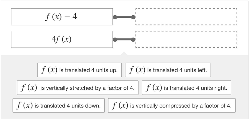 Let f(x) represent a function. Which descriptions match the given transformations-example-1