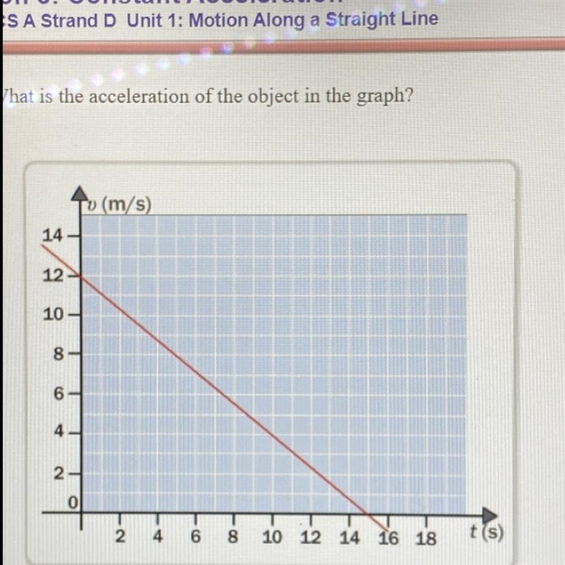 What is the acceleration of the object in the graph? -0.8 m/s^2 1.25 m/s^2 -1.25 m-example-1