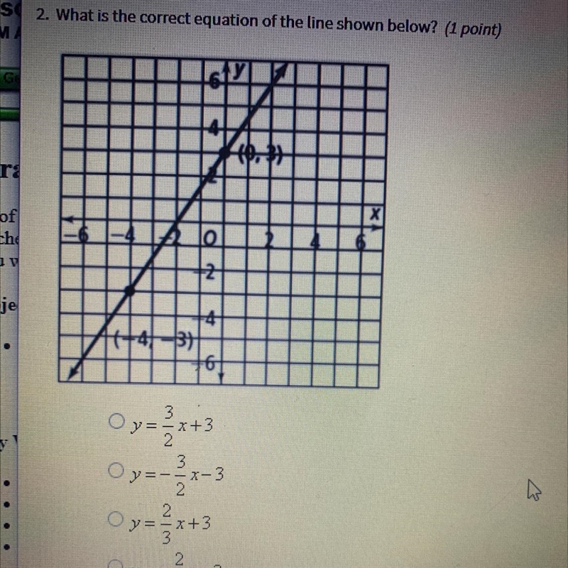 What is the correct equation of the line shown below?-example-1