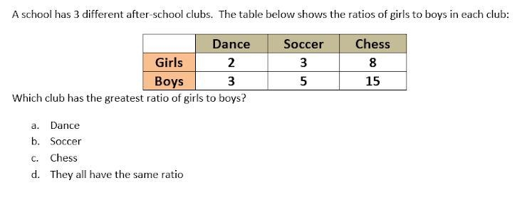 A school has 3 differnt after-school clubs. The table below shows the ratios of girls-example-1