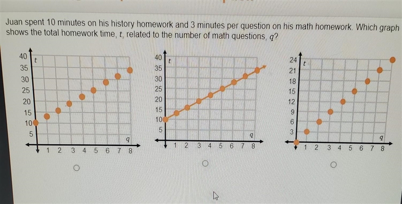 juan spent 10 min on his history homework and 3 min per question on his math homeowrk-example-1