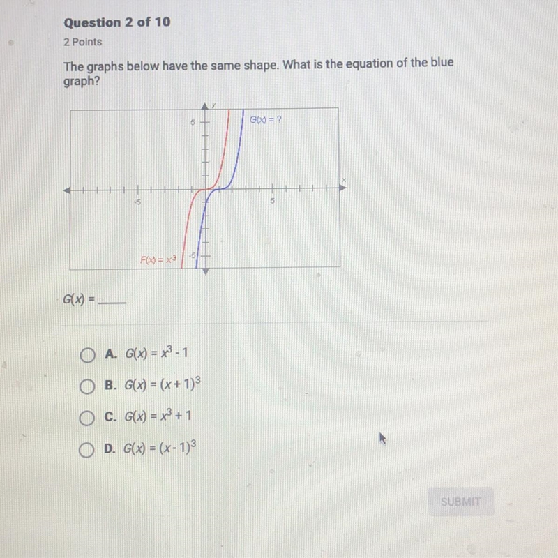 The graphs below have the same shape. What is the equation of the blue graph?-example-1