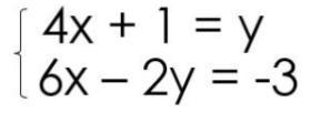 PLEASE HELP!!!! Solve the system of equation. Write the solution as a coordinate point-example-1