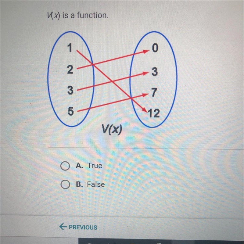 V(x) is a function A. True B. False 100 points-example-1