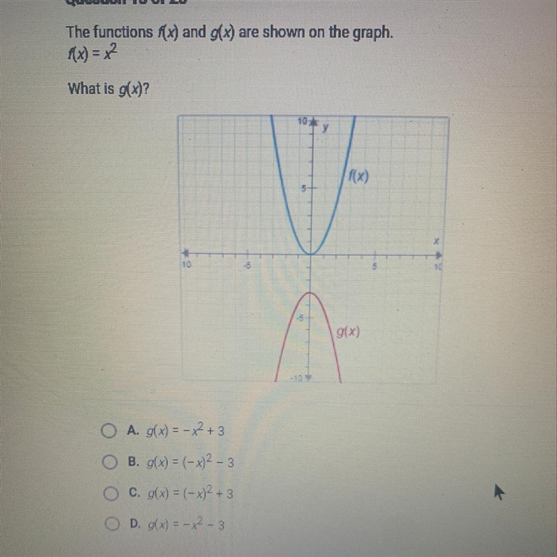 The functions f(x) and g(x) are shown on the graph. fx)=x2 What is g(x)-example-1