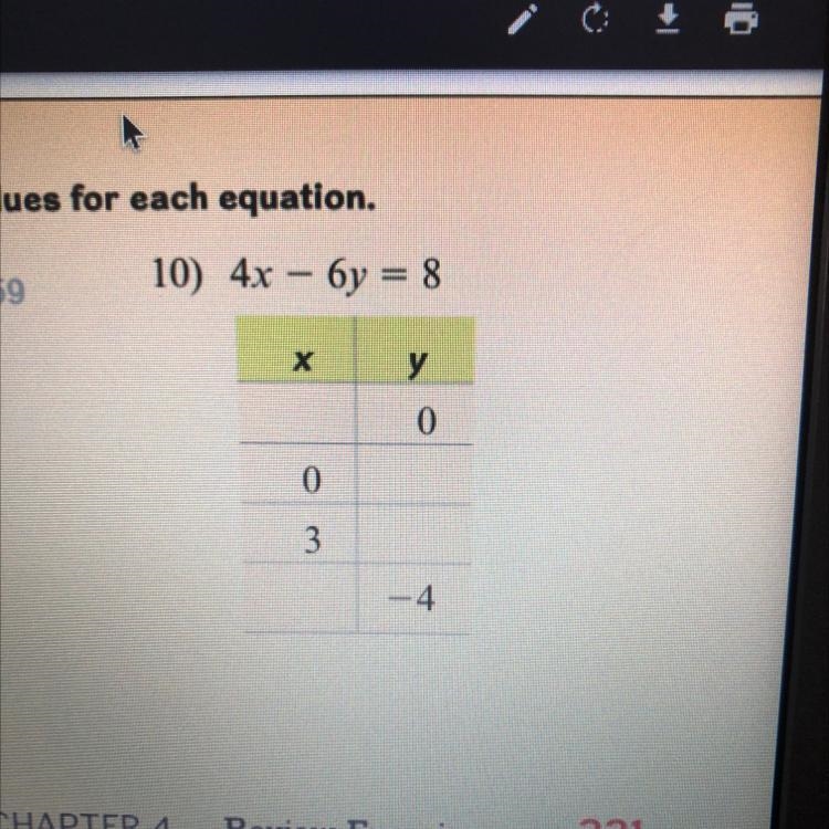 Complete the table for this equation-example-1