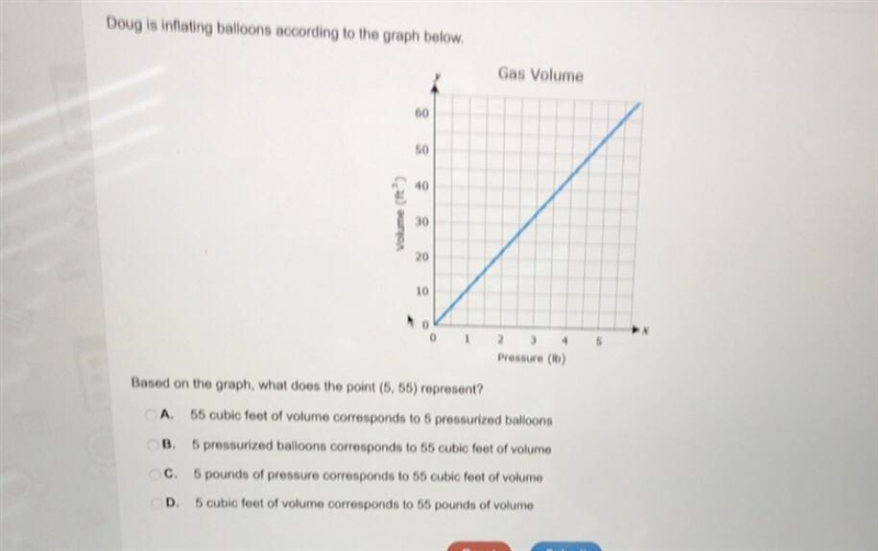 Doug is inflating balloons according to the graph below. Gas Volume 60 50 40 Volume-example-1