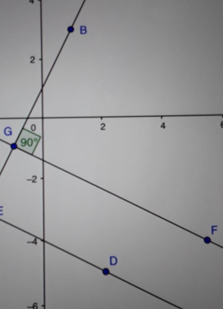 PLEASE HELP ME OUT Move point b to different locations in the coordinate plane. What-example-1