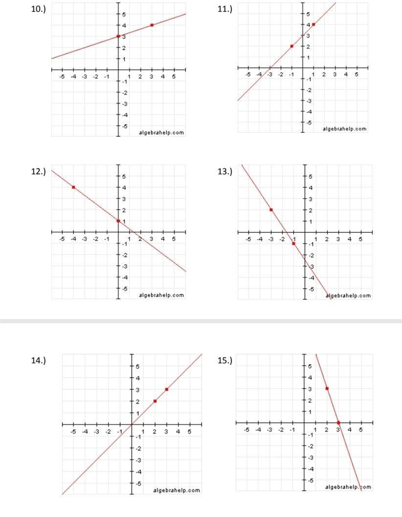 Help with finding the slope of the line and graph find the slope 1.) (1, 6) (3,8) 2.) (7,10) (5,6) 3.) (1,-2) (3,4) 4.) (10,5) (4,7) 5.) (-2,6) (0,5) 6.) (-9,9) (7,5) 7.) (-3, 5) (0,0) (8, 10) (-7, 14) 9.) (-12, -5) (0, -8)-example-1