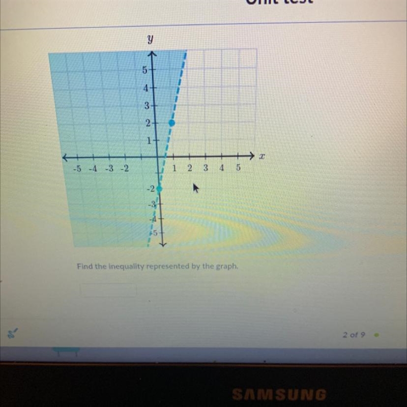 25 Find the inequality represented by the graph.-example-1