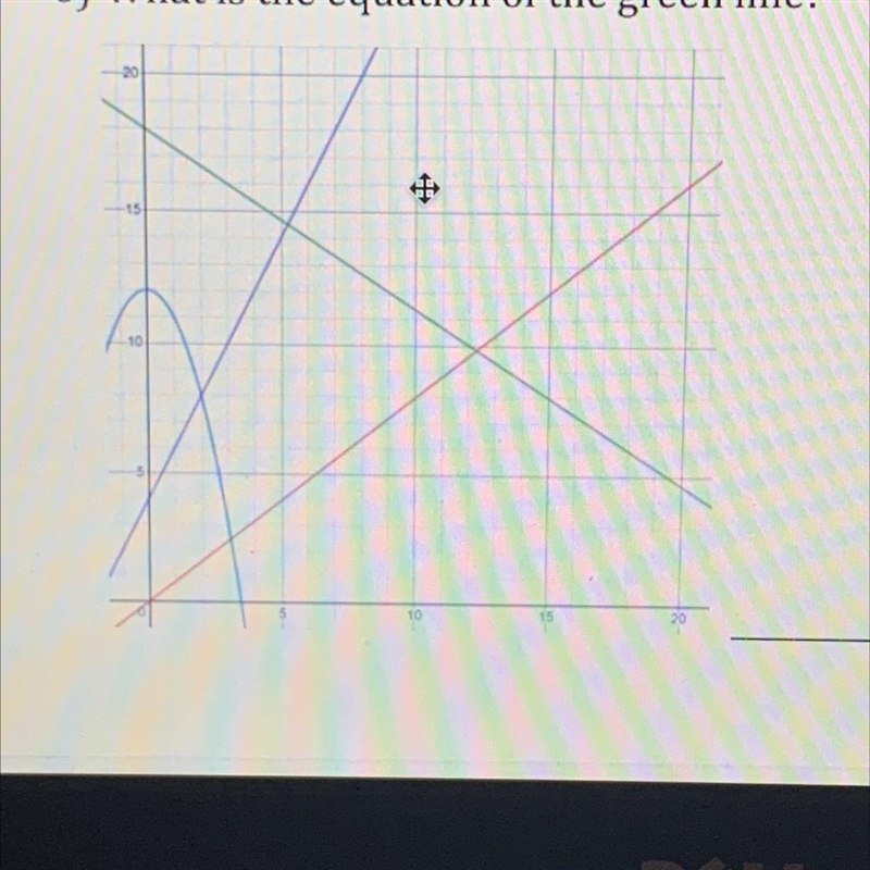 6) What is the equation of the green line? HELP PLEASE-example-1