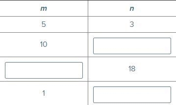 Please help ;-; what is the constant of proportionality-example-1