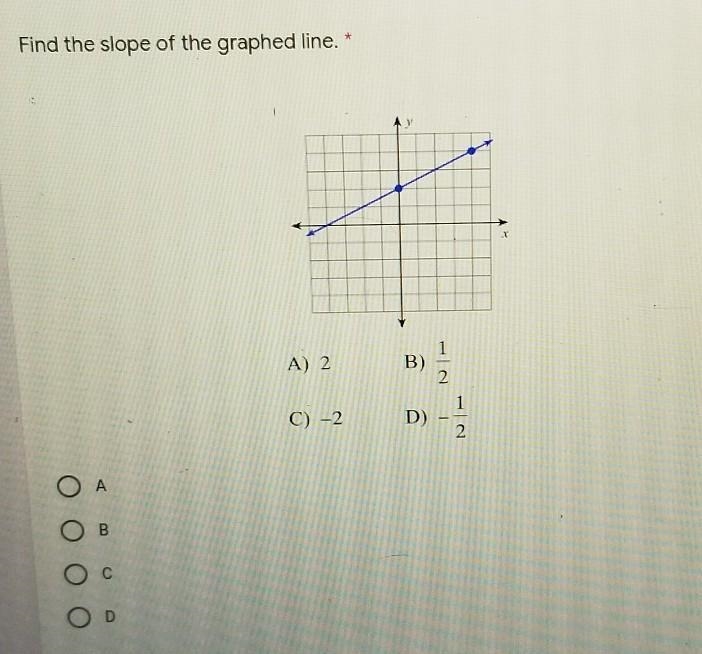 Find the slope of the graphed line​-example-1