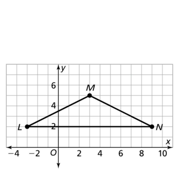 Lana draws ΔLMN on the coordinate plane. What is the perimeter of ΔLMN? Round to the-example-1