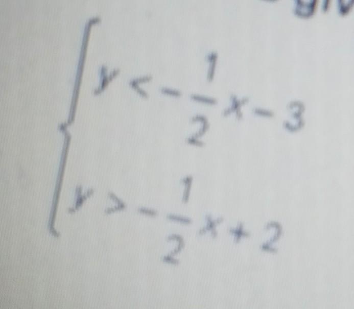 Explain why there is no solution to the system of inequalities given below.​-example-1