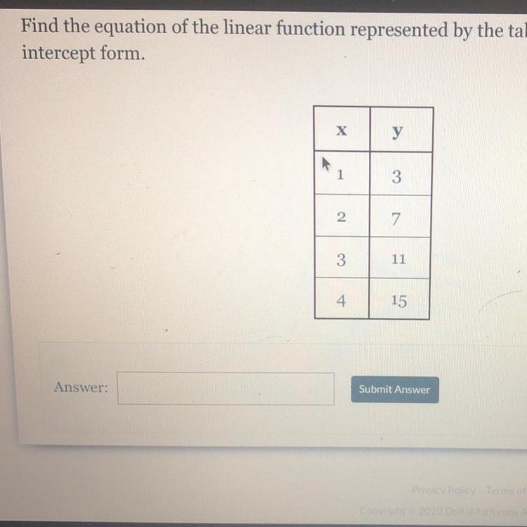 Find the equation of the linear function represented by the table below in slope intercept-example-1