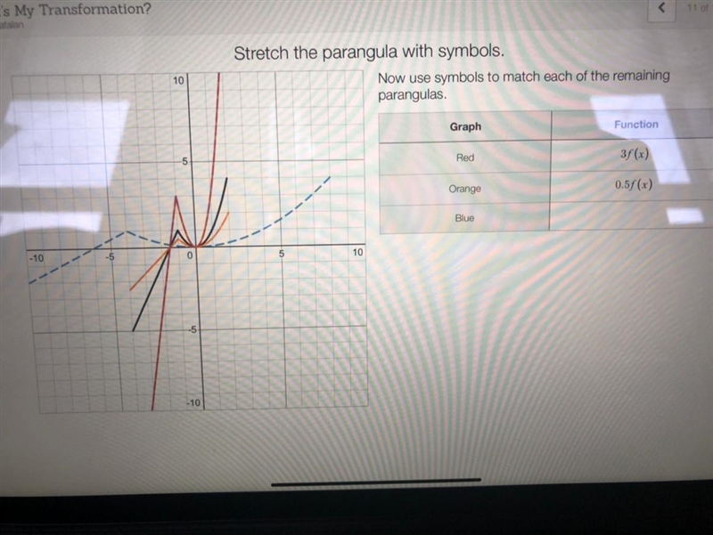 PLEASE HELP ME I NEED HELP WITH THE BLUE LINE I GOT THE OTHER 2-example-1