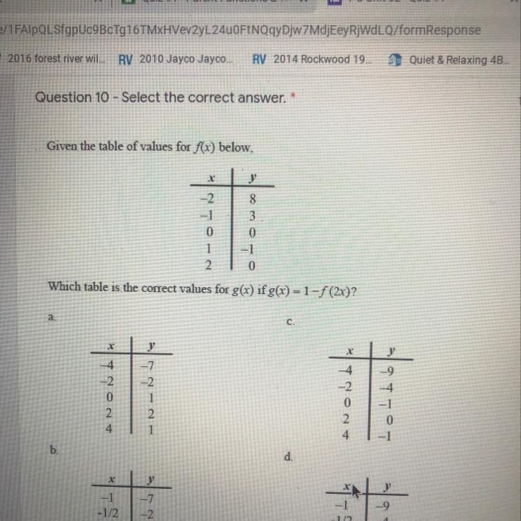 Which table is the correct values for g(x) if g(x)= 1- f (2x)?-example-1