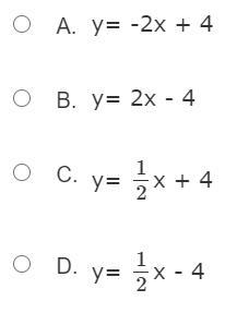 Which function is best represented by this graph?-example-2