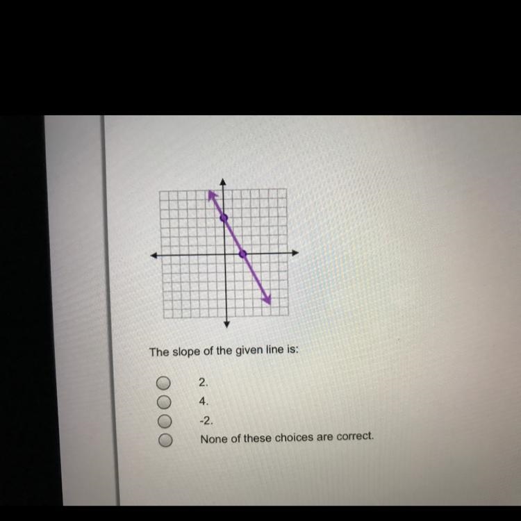 The slope of the given line is:-example-1