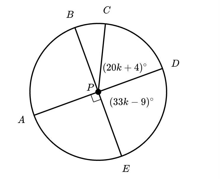 In the figure below, AD and BE are diameters of circle P. What is the arc measure-example-1