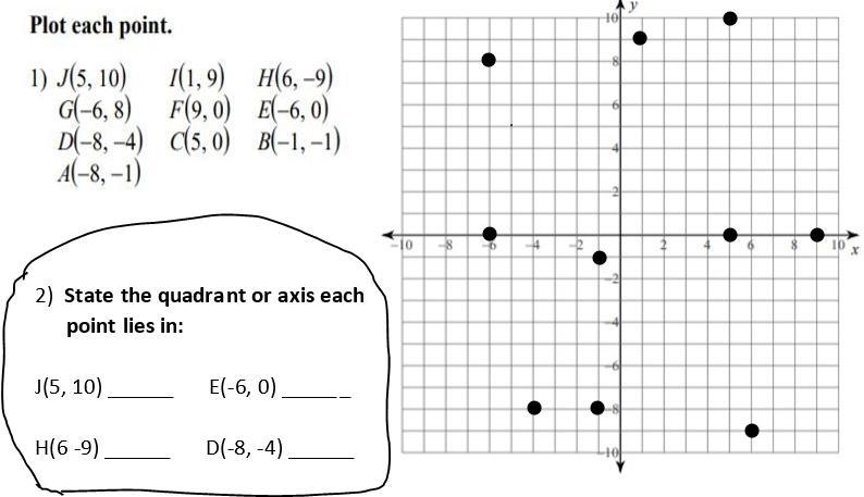 Help please. 20 points.-example-1