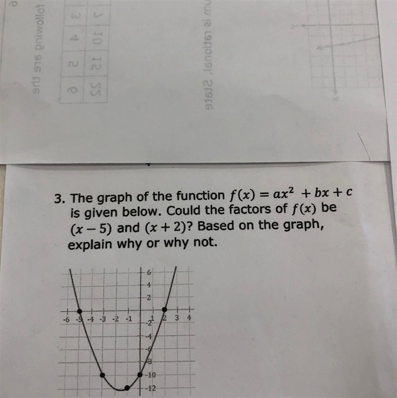 Based on the graph, explain why or why not-example-1