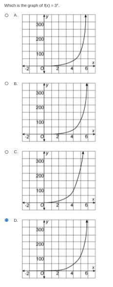 Which is the graph for f(x)=3 tothepowerof x? Pls just say the letter, no pictures-example-1