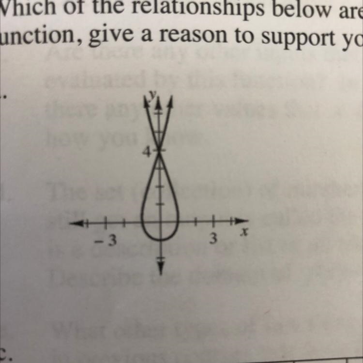 Is this a function or not. If it isn’t can someone explain-example-1