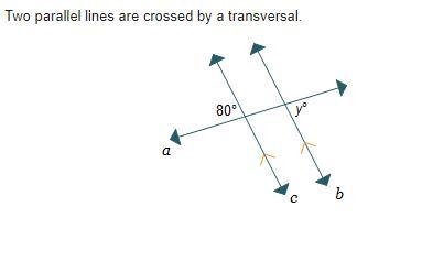 Parallel Lines and Angle Relationships #1 What is the value of y. Type your answer-example-1