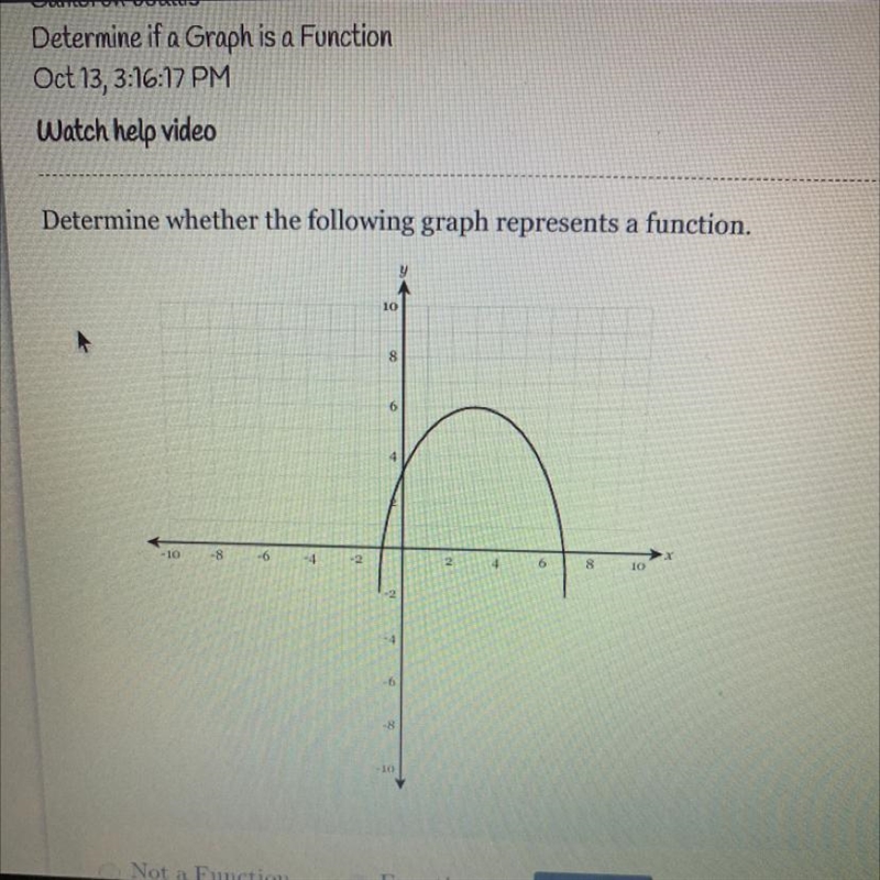 Determine whether the following graph represents a function. PLZ HELP!! the picture-example-1