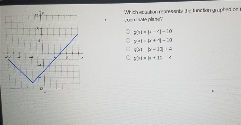 Which equation represents the function graphed coordinate plane?​-example-1