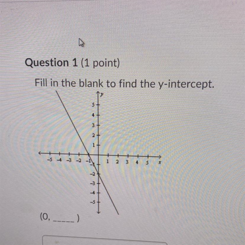 Fill in the blank to find the y-intercept. (0,_____)-example-1