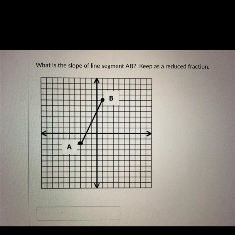 What is the slope of line segment AB? Keep as a reduced fraction. B A-example-1