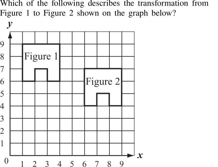 Which of the following describes the transformation from figure 1 to figure 2 shown-example-1