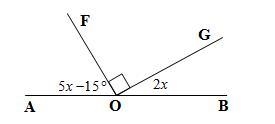 Lines A and CD (if shown) are straight lines. Find x. Give reasons to justify your-example-1