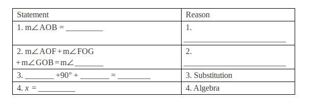 Lines A and CD (if shown) are straight lines. Find x. Give reasons to justify your-example-2