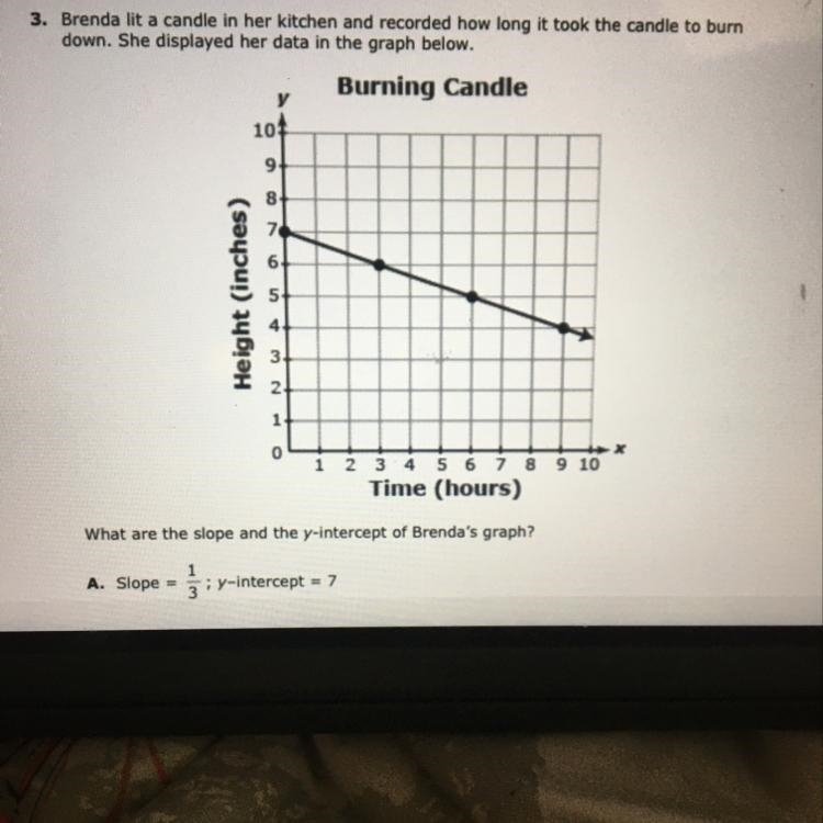 What are the slope and the y-intercept of Brenda's graph? A. Slope =1 /3; y-intercept-example-1