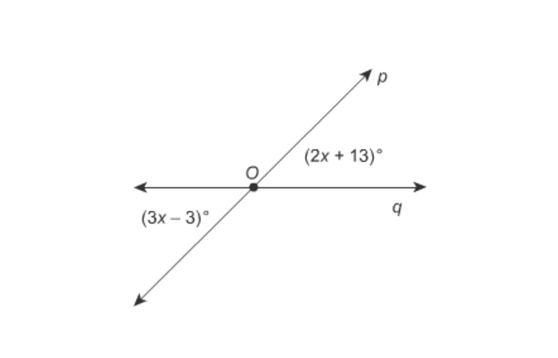 The lines P an Q intersect at point O. What is the value of x?-example-1